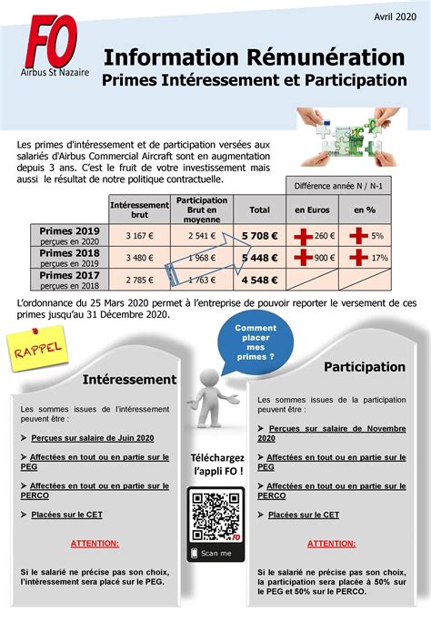 Salaires DGSE: rémunérations, primes et opportunités